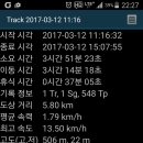 남해-67 Daum카페