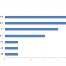 태인산업(주) | [공지] 2025년 5월 고3 모의고사 한국사 문제풀이와 정답