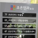 김성주안과 네이버블로그