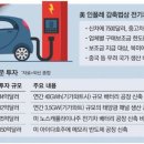 한국산전(주) 이미지