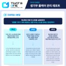연월주일