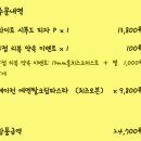 노모어피자구리 이미지