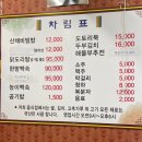 [서울 근교 당일치기 여행] 축령산계곡가든 / 남양주 당일치기 여행 / 여름 물놀이 스폿 / 계곡식당...
