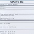 백제종합약국 이미지