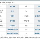생연근린공원1 이미지