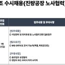 에스엘(주)진량공장