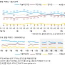 447 이미지