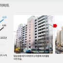 쌍용현대아파트(3차) 이미지