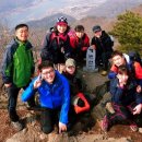 서울 근교 등산의 숨은 보석, 남양주 예봉산: 팔당역에서 시작하는 아름다운 산행 여정 - 한강과 검단산...