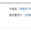 의료법인 센텀의료재단 센텀종합병원 이미지