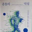 운동의 역설 -허먼 폰처 지음/ 김경영 옮김 *** 이미지