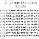 성지 복싱짐 이미지