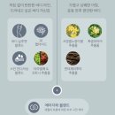 뉴스킨 웰스파 AS 방문 후기/ 무상, 유상 알아보기