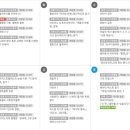 고대학당학원