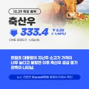 전일축산