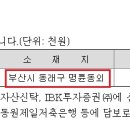 라온건설주식회사 네이버블로그