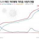 잠언의료기광주