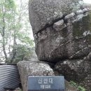 화령분소 | 속리산(1058m, 보은/상주)