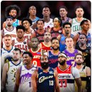 NBA 트레이드 데드라인 최종 정리 이미지