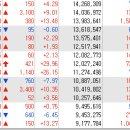 (주)엠젠솔루션 이미지