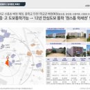 인중로,송림로 이미지