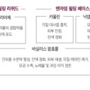 지에이치화장품 이미지