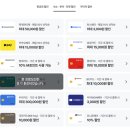 엘에이 휘트니스 | 마이리얼트립 5월 쿠폰 9천원 코드 + la 호텔 추천 LA 인터컨티넨탈 다운타운 후기 치안 위치