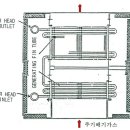 한진해운 교재 - 초임기관사관실무노트 - BOILER(보일러) 2 이미지