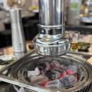 신대구막창 | 대전 봉명동 맛집 신대구막창 고기집 후기