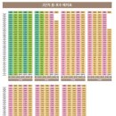 웅천보건지소 이미지