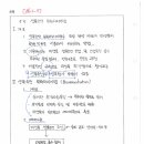 55. 생물학적 복원처리기법 이미지