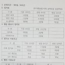 선재 낚시공원 낚시터 이미지