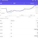 삼성아파트 이미지