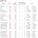 (주)남북메디칼 이미지