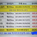 [BH330, 2008년식] 오랫만에 도움요청글을 써 보네요. 이미지