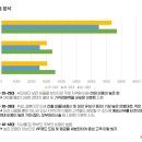 아비쥬의원 이미지