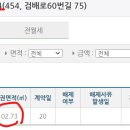 신삼화주택 네이버블로그