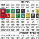 김진우세탁소 네이버블로그