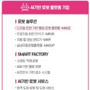 마젠타플랫폼