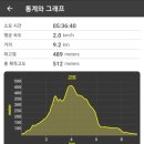 검단2리 이미지