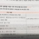맞춤형 화장품 조제관리사 티스토리