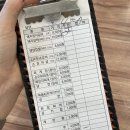 돈돈촌 - 통영시 죽림2로 76-139 | 돈돈촌
