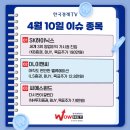 (주)브이써클메디칼 | 4월 9일~12일 목요일~일요일