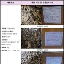 이레식품상사 이미지