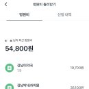 강남박내과의원