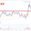 (주)제우스 이미지