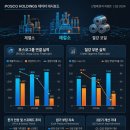 (주)진홀딩스 이미지