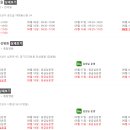 조은마취통증의학과의원 이미지