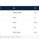 댕뀨