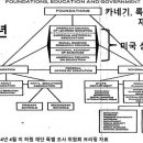 [일반] 미국 유대 자본이 페미니즘 퍼뜨린게 실화임? 이미지